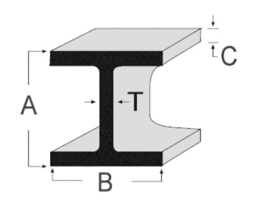 Image of item: 6"x4"x150"alumI-BEAM